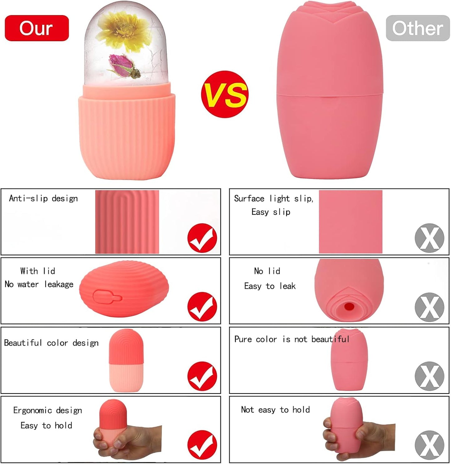 Is Ansiktsroller i silikon - För Ansikte, Ögon &amp; Hals